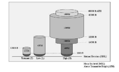aim0101_At Anchor7